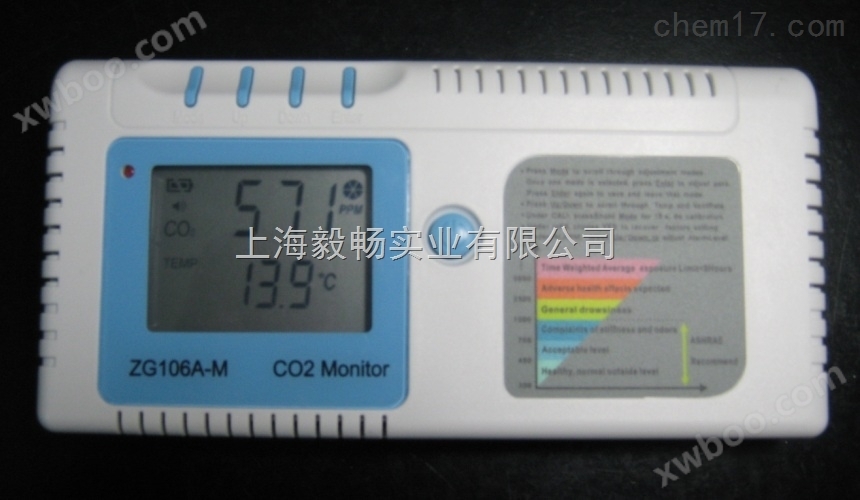 ZG106A-M二氧化碳检测仪燃太二氧化碳气体检测仪