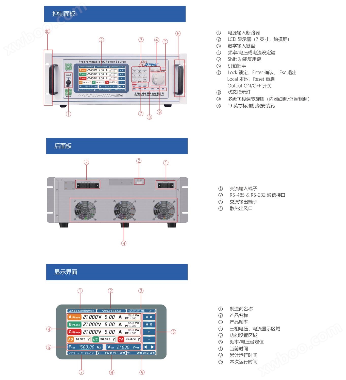 线性可编程交流电源HY-PLA系列控制面板和显示宇捷弘业