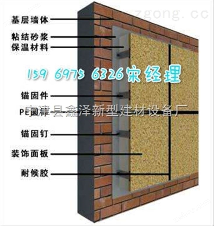 新型外墙保温装饰一体板设备 鑫泽全自动设备 性能可靠