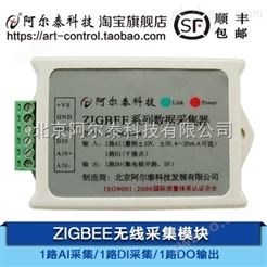 阿尔泰ZIGBEE1080无线传输模块-服务器模块