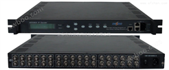 NDS3800I H.264/MPEG-2 多通道IP解码器