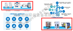 深圳市反渗透设备的生产厂家/水体再生工艺流程/中水回用处理设备